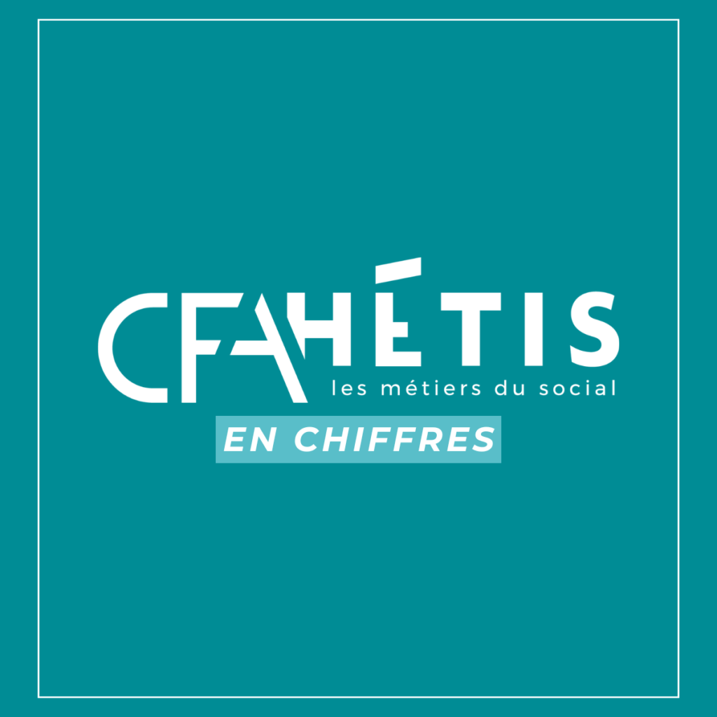 LE CFA en chiffres !